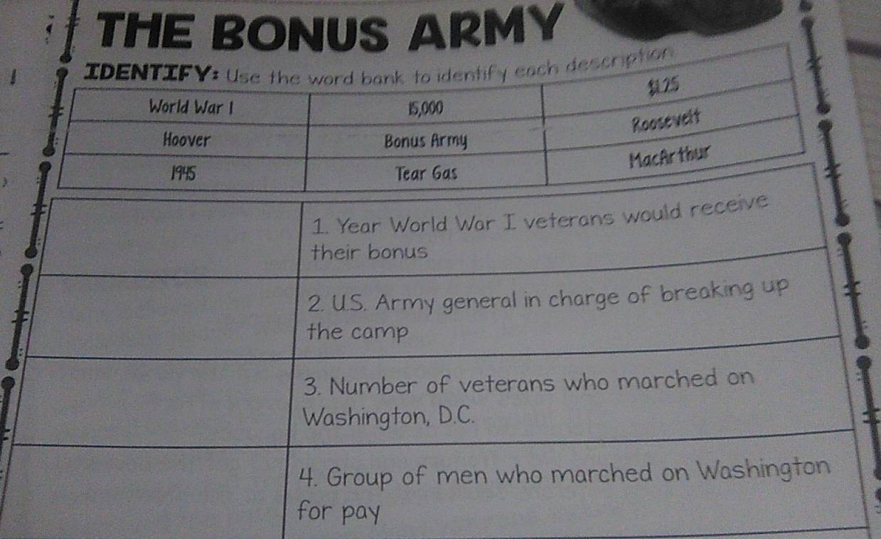 THE BONUS ARMY