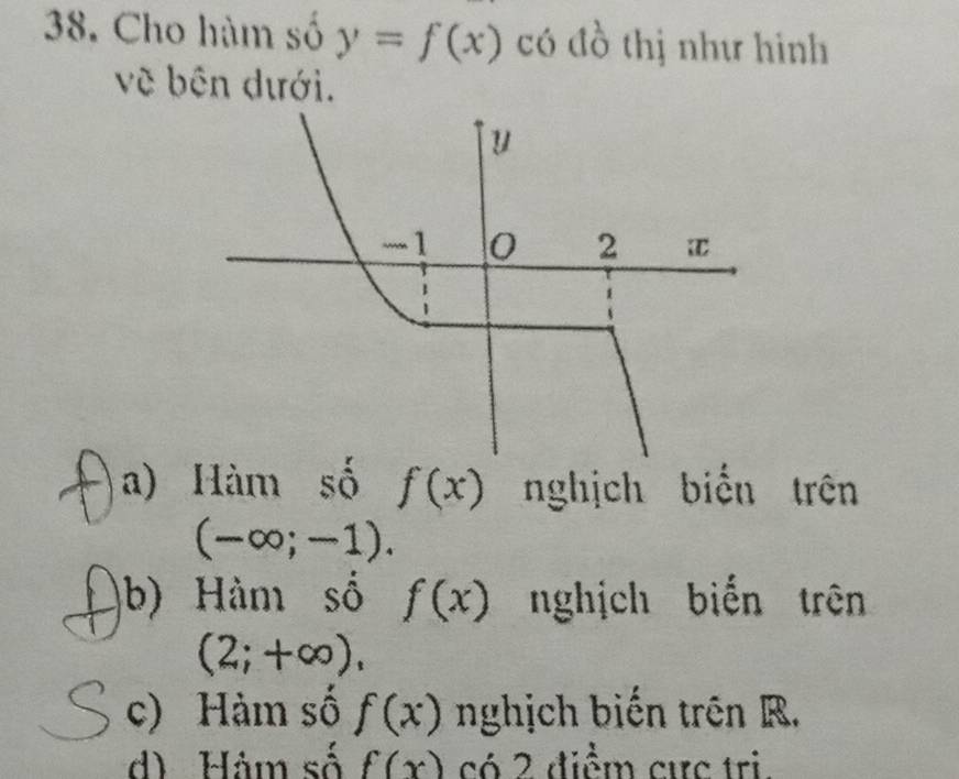 Cho hàm số y=f(x) có đồ thị như hinh
vẽ bên dưới.
a) Hàm số f(x) nghịch biến trên
(-∈fty ;-1). 
、 b) Hàm số f(x) nghịch biến trên
(2;+∈fty ),
c) Hàm số f(x) nghịch biến trên R.
d) Hàm số f(x) có 2 điểm cực trị.