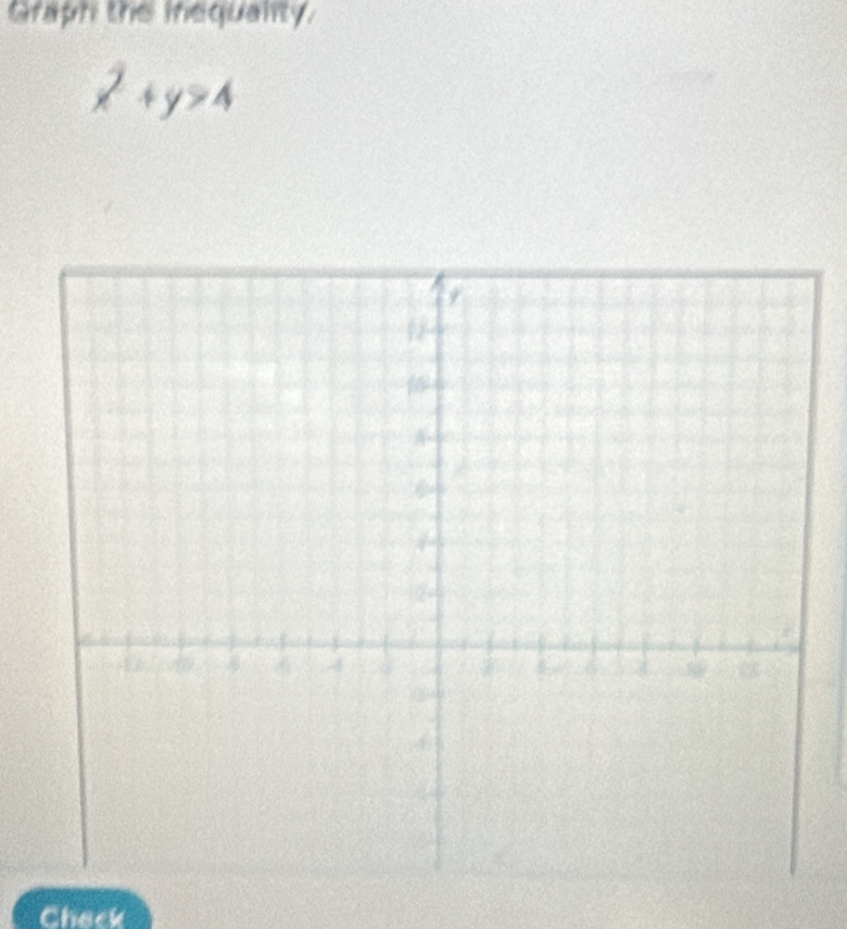 Graph the inequality.
x^2+y>4
Chack