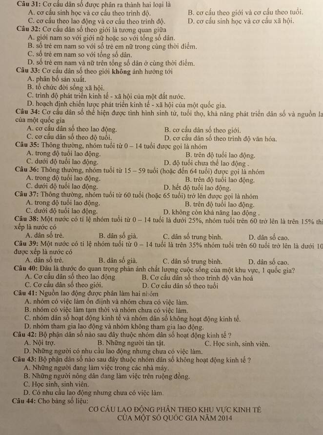 Cơ cầu dân số được phân ra thành hai loại là
A. cơ cấu sinh học và cơ cấu theo trình độ. B. cơ cấu theo giới và cơ cấu theo tuổi.
C. cơ cầu theo lao động và cơ cầu theo trình độ. D. cơ cấu sinh học và cơ cấu xã hội.
Câu 32: Cơ cấu dân số theo giới là tương quan giữa
A. giới nam so với giới nữ hoặc so với tổng số dân.
B. số trẻ em nam so với số trẻ em nữ trong cùng thời điểm.
C. số trẻ em nam so với tổng số dân.
D. số trẻ em nam và nữ trên tổng số dân ở cùng thời điểm.
Câu 33: Cơ cầu dân số theo giới không ảnh hưởng tới
A. phân bố sản xuất,
B. tổ chức đời sống xã hội.
C. trình độ phát triển kinh tế - xã hội của một đất nước.
D. hoạch định chiến lược phát triển kinh tế - xã hội của một quốc gia.
Câu 34: Cơ cấu dân số thể hiện được tình hình sinh tử, tuổi thọ, khả năng phát triển dân số và nguồn la
của một quốc gia
A. cơ cầu dân số theo lao động. B. cơ cấu dân số theo giới.
C. cơ cấu dân số theo độ tuổi. D. cơ cấu dân số theo trình độ văn hóa.
Câu 35: Thông thường, nhóm tuổi từ 0 - 14 tuổi được gọi là nhóm
A. trong độ tuổi lao động. B. trên độ tuổi lao động.
C. dưới độ tuổi lao động. D. độ tuổi chưa thể lao động .
Câu 36: Thông thường, nhóm tuổi từ 15 - 59 tuổi (hoặc đến 64 tuổi) được gọi là nhóm
A. trong độ tuổi lao động. B. trên độ tuổi lao động.
C. dưới độ tuổi lao động. D. hết độ tuổi lao động.
Câu 37: Thông thường, nhóm tuổi từ 60 tuổi (hoặc 65 tuổi) trở lên được gọi là nhóm
A. trong độ tuổi lao động. B. trên độ tuổi lao động.
C. dưới độ tuổi lao động. D. không còn khả năng lao động .
Câu 38: Một nước có tỉ lệ nhóm tuổi từ 0 - 14 tuổi là dưới 25%, nhóm tuổi trên 60 trở lên là trên 15% thị
xếp là nước có
A. dân số trẻ. B. dân số già, C. dân số trung bình. D. dân số cao.
Câu 39: Một nước có tỉ lệ nhóm tuổi từ 0 - 14 tuổi là trên 35% nhóm tuổi trên 60 tuổi trở lên là dưới 10
được xếp là nước có
A. dân số trẻ. B. dân số già. C. dân số trung bình. D. dân số cao.
Câu 40: Đâu là thước đo quan trọng phản ánh chất lượng cuộc sống của một khu vực, 1 quốc gia?
A. Cơ cầu dân số theo lao động B. Cơ cấu dân số theo trình độ văn hoá
C. Cơ cầu dân số theo giới. D. Cơ cấu dân số theo tuổi
Câu 41: Nguồn lao động được phân làm hai nhóm
A. nhóm có việc làm ồn điịnh và nhóm chưa có việc làm.
B. nhóm có việc làm tạm thời và nhóm chưa có việc làm.
C. nhóm dân số hoạt động kinh tế và nhóm dân số không hoạt động kinh tế.
D. nhóm tham gia lao động và nhóm không tham gia lao động.
Câu 42: Bộ phận dân số nào sau đây thuộc nhóm dân số hoạt động kinh tế ?
A. Nội trợ. B. Những người tản tật. C. Học sinh, sinh viên.
D. Những người có nhu cầu lao động nhưng chưa có việc làm.
Câu 43: Bộ phận dân số nào sau đây thuộc nhóm dân số không hoạt động kinh tế ?
A. Những người đang làm việc trong các nhà máy.
B. Những người nông dân đang làm việc trên ruộng đồng.
C. Học sinh, sinh viên.
D. Có nhu cầu lao động nhưng chưa có việc làm.
Câu 44: Cho bảng số liệu:
Cơ CÂU LAO ĐộNG PHÂN THEO KHU VựC KINH TÊ
CủA MộT SÔ QUÓC GIA NăM 2014