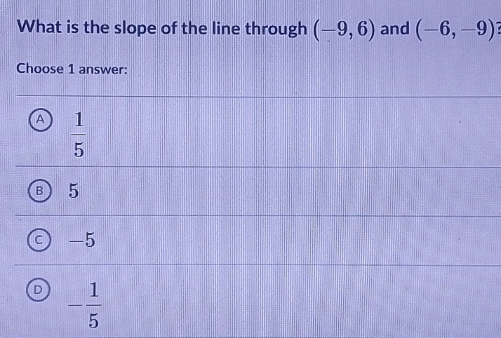 What is the slope of the line through (-9,6) and (-6,-9)
Choose 1 answer:
A  1/5 
5
-5
- 1/5 