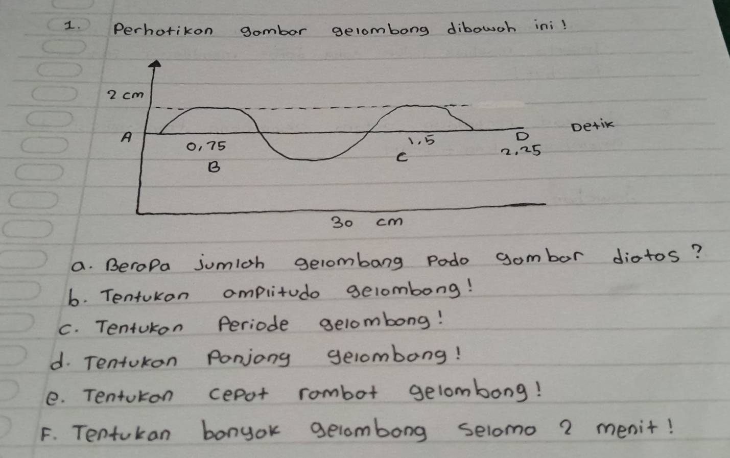 Perhorikon gambar gelombong dibowoh ini 
etiK 
a. Beropa jumloh gelombang podo gombor diotos? 
b. Tentukan omplitudo gelombong! 
C. Tentukon Periode gelombong! 
d. Tentokon Ponjong gelombong! 
e. Tentokon cepot rombot gelombong! 
F. Tentukan bonyok gelombong selomo ? menit!