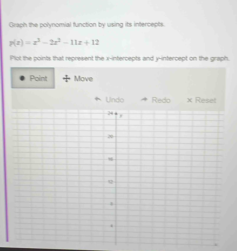 Graph the polynomial function by using its intercepts.
p(x)=x^3-2x^2-11x+12
Plot the points that represent the x-intercepts and y-intercept on the graph. 
Point Move 
Undo Redo × Reset