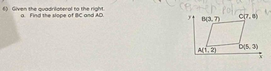 Given the quadrilateral to the right.
a. Find the slope of BC and AD.