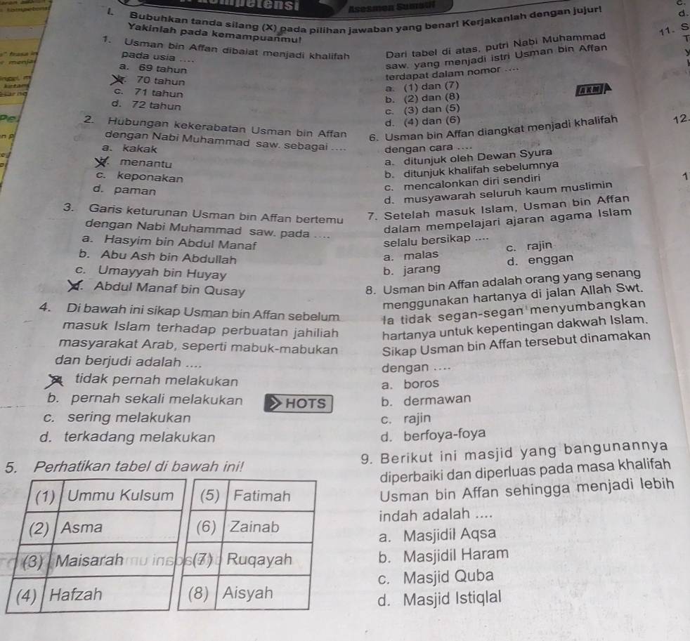 petenst Asesmen Suma tl
C.
l. Bubuhkan tanda silang (X) pada pilihan jawaban yang benar! Kerjakanlah dengan jujurl
d.
Yakinlah pada kemampuanmu!
1. Usman bin Affan dibaiat menjadi khalifah Dari tabel di atas, putri Nabi Muhammad
T
     
`
pada usía ....
m en i
a. 69 tahun
saw. yang menjadi istri Usman bin Affan 11. S
terdapat dalam nomor ....
70 tahun
a. (1) dan (7)
Ltan c. 71 tahun
Härng
b. (2) dan (8)
d. 72 tahun
c. (3) dan (5)
Pel 2. Hubungan kekerabatan Usman bin Affan 6. Usman bin Affan diangkat menjadi khalifah 12.
d. (4) dan (6)
n p
dengan Nabi Muhammad saw. sebagai ....
a. kakak dengan cara ....
menantu
a. ditunjuk oleh Dewan Syura
c. keponakan
b. ditunjuk khalifah sebelumnya
c. mencalonkan diri sendiri
1
d. paman
d. musyawarah seluruh kaum muslimin
3. Garis keturunan Usman bin Affan bertemu
7. Setelah masuk Islam, Usman bin Affan
dengan Nabi Muhammad saw. pada ....
dalam mempelajari ajaran agama Islam
a. Hasyim bin Abdul Manaf
selalu bersikap ....
b. Abu Ash bin Abdullah
a. malas c. rajin
c. Umayyah bin Huyay
b. jarang d. enggan. Abdul Manaf bin Qusay
8. Usman bin Affan adalah orang yang senang
menggunakan hartanya di jalan Allah Swt.
4. Di bawah ini sikap Usman bin Affan sebelum la tidak segan-segan menyumbangkan
masuk Islam terhadap perbuatan jahiliah hartanya untuk kepentingan dakwah Islam.
masyarakat Arab, seperti mabuk-mabukan Sikap Usman bin Affan tersebut dinamakan
dan berjudi adalah ....
dengan ....
tidak pernah melakukan
a. boros
b. pernah sekali melakukan HOTS b. dermawan
c. sering melakukan c. rajin
d. terkadang melakukan d. berfoya-foya
5. Perhatikan tabel di bawah ini! 9. Berikut ini masjid yang bangunannya
diperbaiki dan diperluas pada masa khalifah
Usman bin Affan sehingga menjadi lebih
indah adalah ....
a. Masjidil Aqsa
b. Masjidil Haram
c. Masjid Quba
d. Masjid Istiqlal