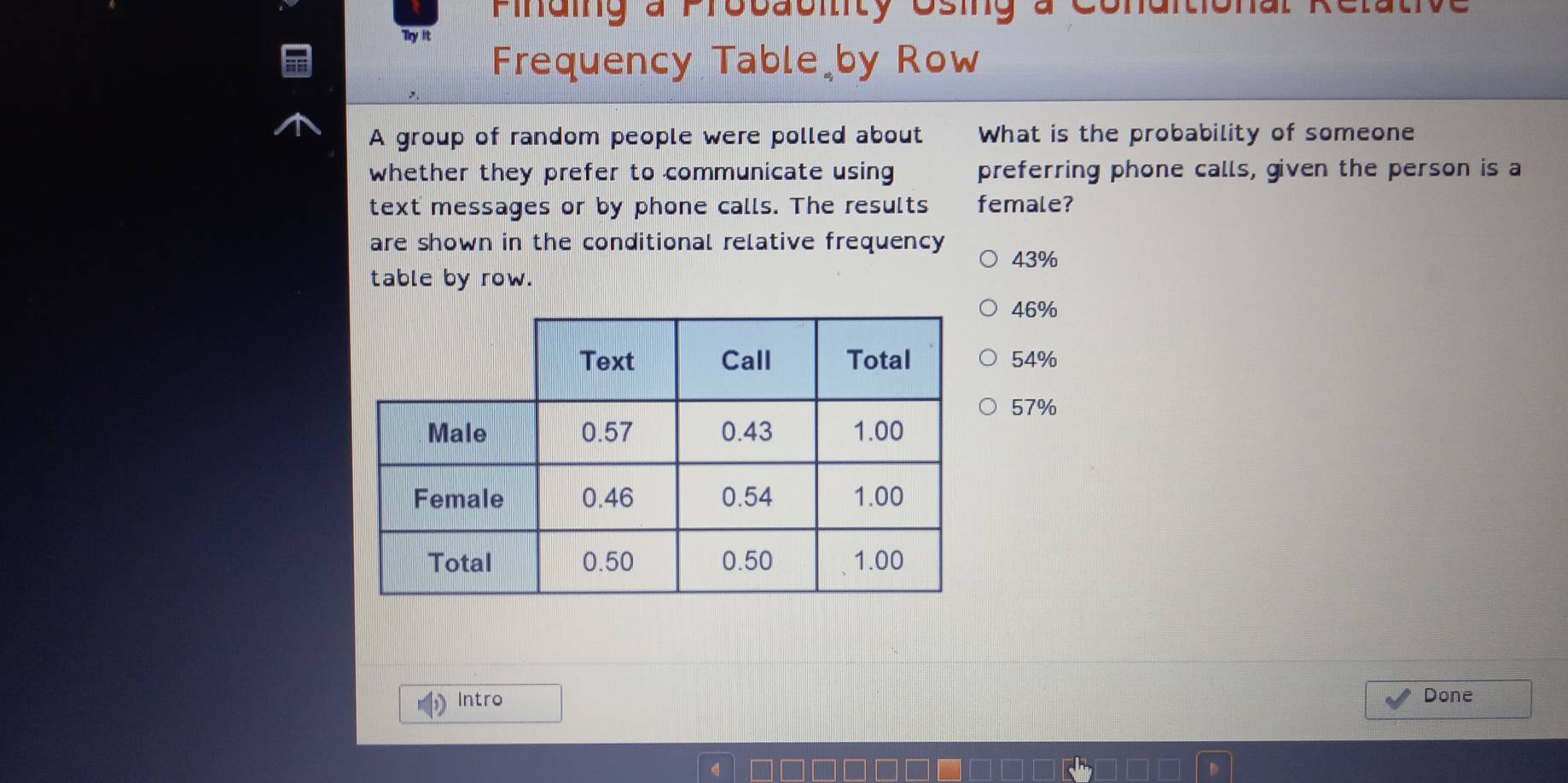 Pinding a Probacity osing a 
Try it
Frequency Table by Row
A group of random people were polled about What is the probability of someone
whether they prefer to communicate using preferring phone calls, given the person is a
text messages or by phone calls. The results female?
are shown in the conditional relative frequency 43%
table by row.
46%
54%
57%
Intro Done