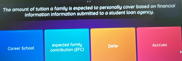 The amount of tuition a family is expected to personally cover based on financial
information information submitted to a student loan agency.
expected family Accrues
Career School contribution (EFC) Defer