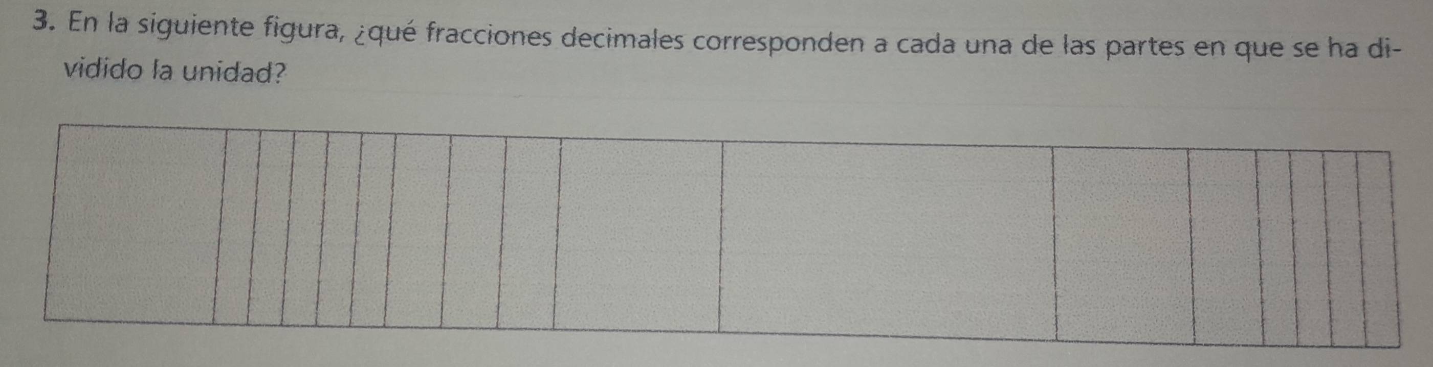 En la siguiente figura, ¿qué fracciones decimales corresponden a cada una de las partes en que se ha di- 
vidido la unidad?