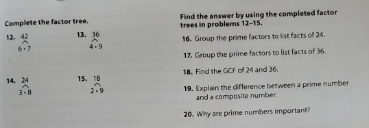 Complete the factor tree. Find the answer by using the completed factor
12. 42 13. 36 trees in problems 12-15. 
16. Group the prime factors to list facts of 24.
6· 7 4· 9
17. Group the prime factors to list facts of 36.
14. 24 15. 18 18. Find the GCF of 24 and 36.
3· 8 2· 9
19. Explain the difference between a prime number 
and a composite number. 
20. Why are prime numbers important?