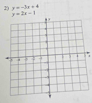 y=-3x+4
y=2x-1
x