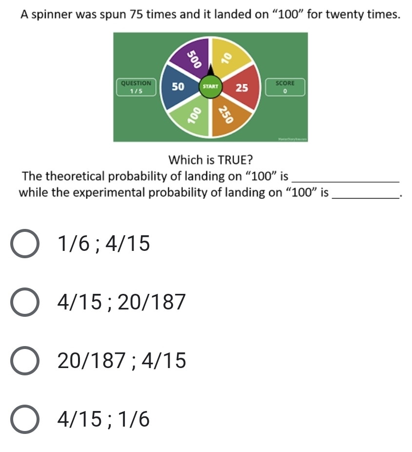 A spinner was spun 75 times and it landed on “ 100'' for twenty times.
Which is TRUE?
The theoretical probability of landing on “ 1 00 0" is_
while the experimental probability of landing on “ 100'' is_
_·
1/6; 4/15
4/15; 20/187
20/187; 4/15
4/15; 1/6