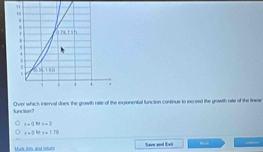 Over which interval does the growth rate of the exponential function continue to exceed the growth rate of the linear
function?
x=0 to x=3
x=0 to x=1.70
Save and Exit Nas
Snmol
Mark this and return