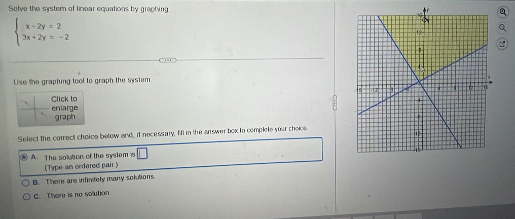 Solve the system of linear equations by graphing. 
Q
beginarrayl x-2y=2 3x+2y=-2endarray.
a
Use the graphing tool to graph the system
Click to
enlarge
graph 
Select the correct choice below and, if necessary, fill in the answer box to complete your choice.
A. The solution of the system is □ 
(Type an ordered pair)
B. There are infinitely many solutions
C. There is no solution