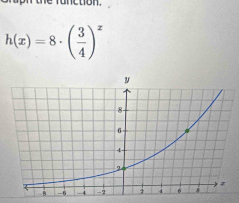 netion.
h(x)=8· ( 3/4 )^x