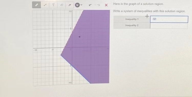 Here is the graph of a solution region. 
Write a system of inequalities with this solution region.