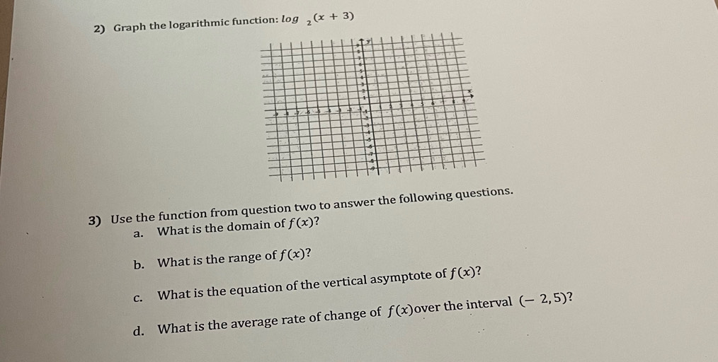 Graph the logarithmic function: log _2(x+3)
3) Use the function from question two to answer the following questions. 
a. What is the domain of f(x) ? 
b. What is the range of f(x) ? 
c. What is the equation of the vertical asymptote of f(x) ? 
d. What is the average rate of change of f(x) over the interval (-2,5) 2