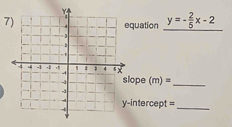 quation y=- 2/5 x-2
lope (m)= _ 
intercept =_