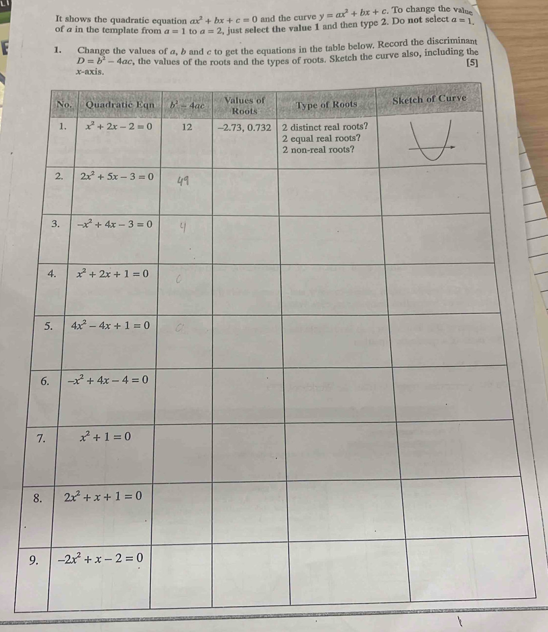 LI
It shows the quadratic equation ax^2+bx+c=0 and the curve y=ax^2+bx+c. To change the value
of a in the template from a=1 to a=2 , just select the value 1 and then type 2. Do not select a=1.
1. Change the values of a, b and c to get the equations in the table below. Record the discriminant
D=b^2-4ac , the values of the roots and the types of roots. Sketch the curve also, including the
[5]