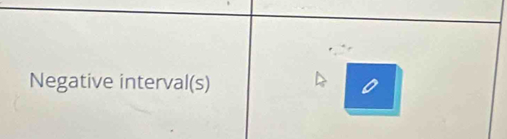 Negative interval(s)