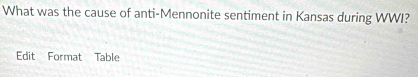 What was the cause of anti-Mennonite sentiment in Kansas during WWI? 
Edit Format Table