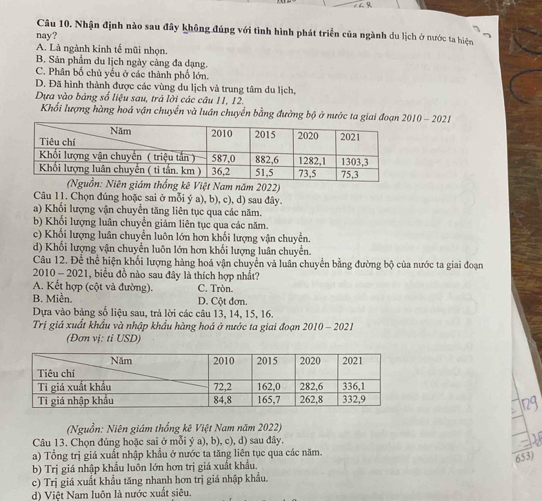 Nhận định nào sau đây không đúng với tình hình phát triển của ngành du lịch ở nước ta hiện
nay?
A. Là ngành kinh tế mũi nhọn.
B. Sản phẩm du lịch ngày càng đa dạng.
C. Phân bố chủ yếu ở các thành phố lớn.
D. Đã hình thành được các vùng du lịch và trung tâm du lịch,
Dựa vào bảng số liệu sau, trả lời các câu 11, 12.
Khối lượng hàng hoá vận chuyển và luân chuyển bằng đường bộ ở nước ta giai 010 - 2021
Việt Nam năm 2022)
Câu 11. Chọn đúng hoặc sai ở mỗi ý a), b), c), d) sau đây.
a) Khối lượng vận chuyển tăng liên tục qua các năm.
b) Khối lượng luân chuyền giảm liên tục qua các năm.
c) Khối lượng luân chuyển luôn lớn hơn khối lượng vận chuyển.
d) Khối lượng vận chuyển luôn lớn hơn khối lượng luân chuyền.
Câu 12. Để thể hiện khối lượng hàng hoá vận chuyển và luân chuyển bằng đường bộ của nước ta giai đoạn
2010 - 2021, biểu đồ nào sau đây là thích hợp nhất?
A. Kết hợp (cột và đường). C. Tròn.
B. Miền. D. Cột đơn.
Dựa vào bảng số liệu sau, trả lời các câu 13, 14, 15, 16.
Trị giá xuất khẩu và nhập khẩu hàng hoá ở nước ta giai đoạn 2010 - 2021
(Đơn vị: tỉ USD)
(Nguồn: Niên giám thống kê Việt Nam năm 2022)
Câu 13. Chọn đúng hoặc sai ở mỗi ý a), b), c), d) sau đây.
a) Tổng trị giá xuất nhập khẩu ở nước ta tăng liên tục qua các năm.
653)
b) Trị giá nhập khẩu luôn lớn hơn trị giá xuất khẩu.
c) Trị giá xuất khẩu tăng nhanh hơn trị giá nhập khẩu.
d) Việt Nam luôn là nước xuất siêu.