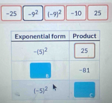 25 -9^2 (-9)^2 -10 25