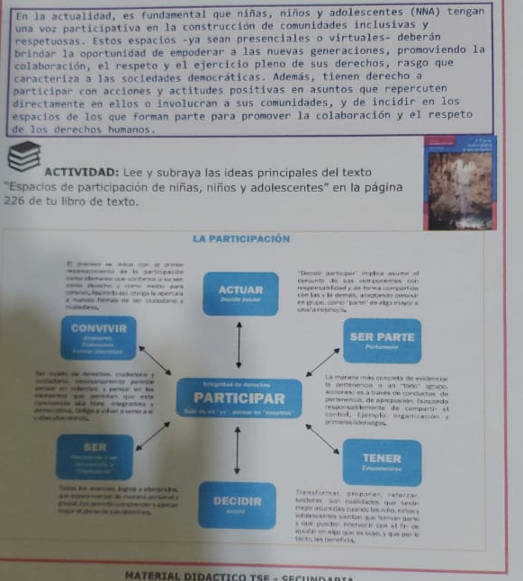 En la actualidad, es fundamental que niñas, niños y adolescentes (NNA) tengan
una voz participativa en la construcción de comunidades inclusivas y
respetuosas. Estos espacios -ya sean presenciales o virtuales- deberán
brindar la oportunidad de empoderar a las nuevas generaciones, promoviendo la
colaboración, el respeto y el ejercicio pleno de sus derechos, rasgo que
caracteriza a las sociedades democráticas. Además, tienen derecho a
participar con acciones y actitudes positivas en asuntos que repercuten
directamente en ellos o involucran a sus comunidades, y de incidir en los
espacios de los que forman parte para promover la colaboración y el respeto
de los derechos humanos.
ACTIVIDAD: Lee y subraya las ideas principales del texto
'Espacios de participación de niñas, niños y adolescentes' en la página
226 de tu libro de texto.
La PArTICIPACión
=   +4 4 2
rcastenta de la partispaçóa ''Decor particper''' impltca asume e
ae   ee   confea a     cuejento de sus cetrponemes con
ge  ao foad y as toros compatos 
amso Amedo ae s ctoron le sepontiar  -   - ACTUAR  on las y la demás, acrotnds comiv
a nunes formes oe ser coctotano . u a rc en grupe, como "parte" se a lto mayor a
CONVIVIR SER PARTE
Pirtrecia
—  Sar snto s desecton, cludactonn y La mañera más concreta de evidenciar
ar o cofntiont y porrticar wr hon Intrgrited tx dorashes la pertenencia a un 'tads' sgríoo.
accores) es a traeês de conductas de
pertenencn, de aprepiación buscaedo
s sa Hore etegradoras     - PARTICIPAR esponsat emente de compart e
e    a, Oilgo a sok e a vrso a «         '        cetrl, Eiemplo: arganización e
ER
 
TENER
—— .
Sasa he ecnces lagos y ebstecais Transtormar proponer, referzar
d e d c óe       Ae   a  e DECIDIR susterer son cualistades que snán
óra d raaa en  mejor asumdes cuando los n Fo, eños y
adglescentes sentan que Scemán pare
s que pusden indervent cos et fr ce
tarts, les beneficia.  aan en a go que e td y qu pe e
Materíal Didactico TSe - Secundaria