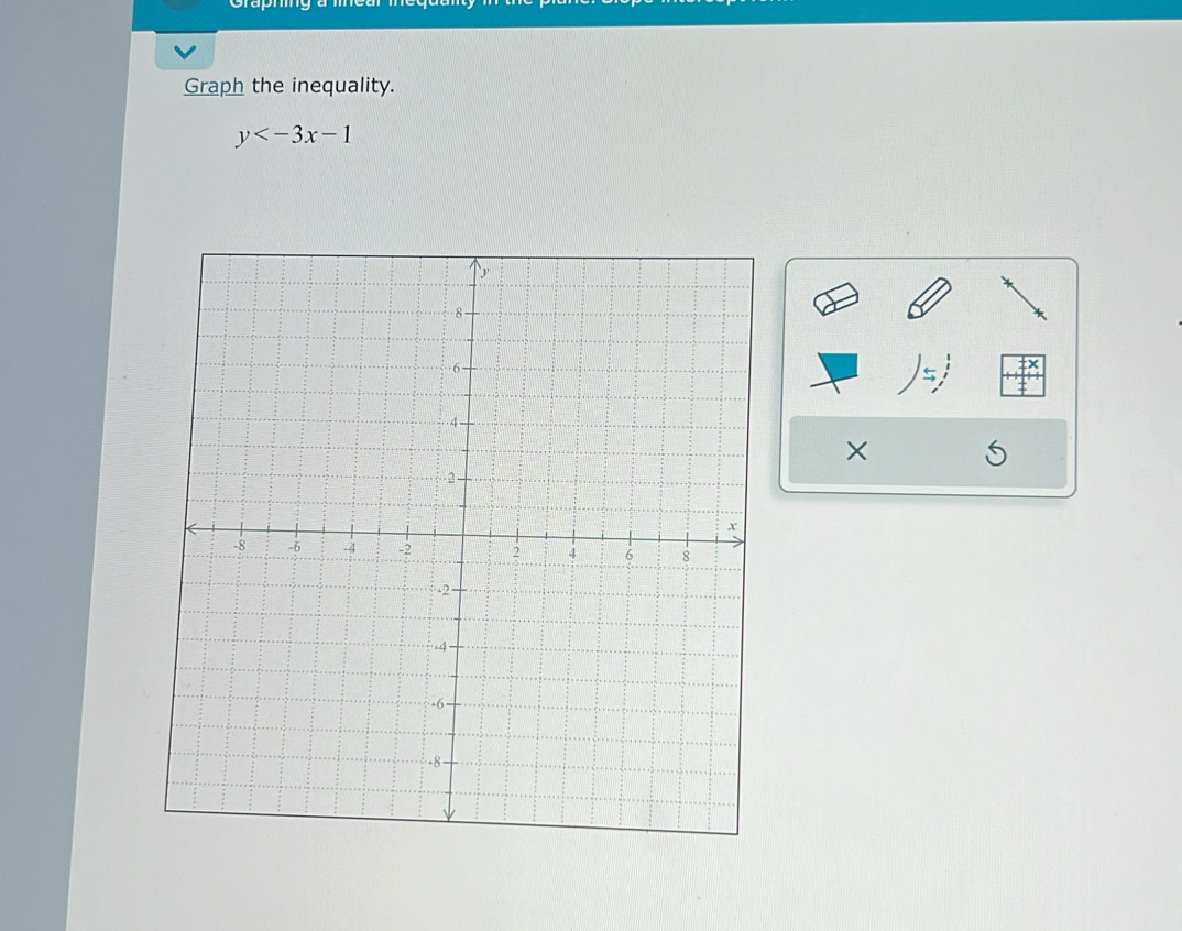 Graph the inequality.
y
×