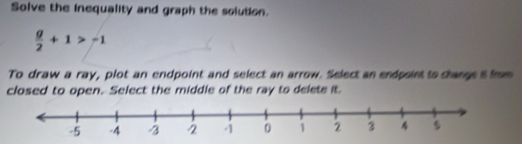 Solve the Inequality and graph the solution.
 g/2 +1>-1
To draw a ray, plot an endpoint and select an arrow. Select an endpoint to changs i from 
closed to open. Select the middle of the ray to delete it.