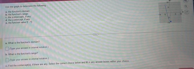 Use the graph to determine the following 
a. the function's domain 
c. the x-intercepts, if any b. the function's range 
e. the function value d. the y-intercept, if any
f(-1)
a. What is the function's domain? 
(Type your answer in interval notation) 
b. What is the function's range? 
(Type your answer in interval notation.) 
c. Find the x-intercept(s), if there are any. Select the correct choice below and fill in any answer boxes within your choice