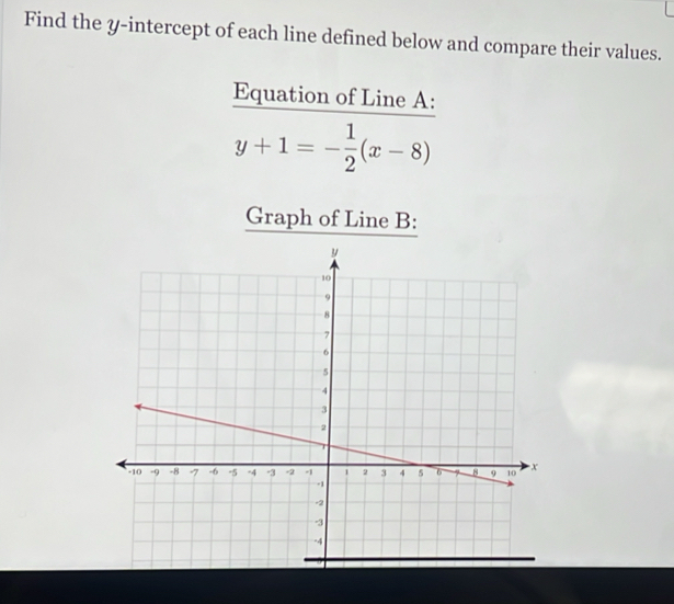 Find the y-intercept of each line defined below and compare their values. 
Equation of Line A :
y+1=- 1/2 (x-8)
Graph of Line B :