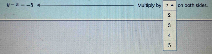 y-x=-5 Multiply by ? on both sides.
2
3
4
5