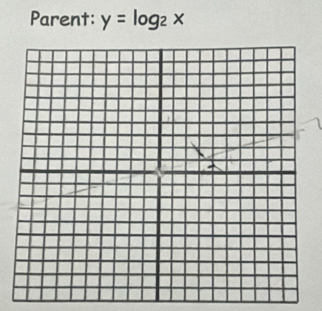 Parent: y=log _2x