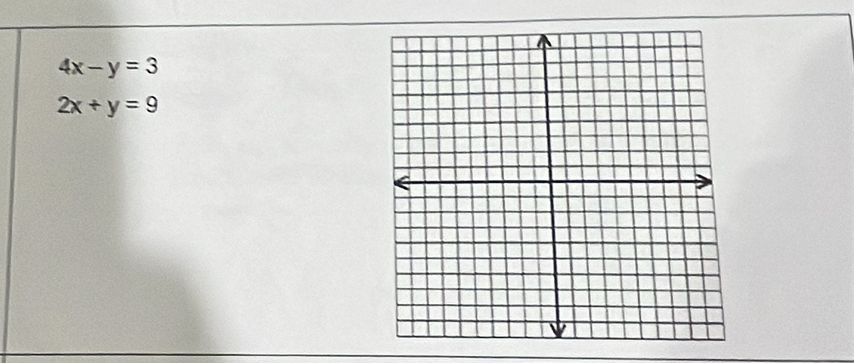 4x-y=3
2x+y=9