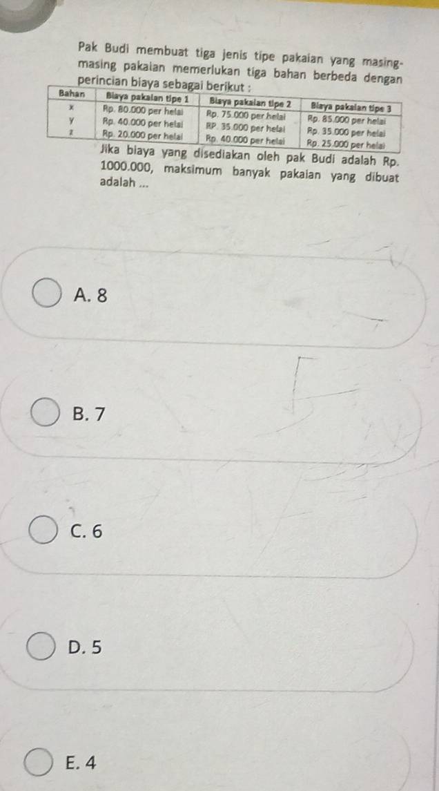 Pak Budi membuat tiga jenis tipe pakaian yang masing-
masing pakaian memerlukan tiga bahan berbeda dengan 
perincian biaya 
ng disediakan oleh pak Budi adalah Rp.
1000.000, maksimum banyak pakaian yang dibuat
adalah ...
A. 8
B. 7
C. 6
D. 5
E. 4