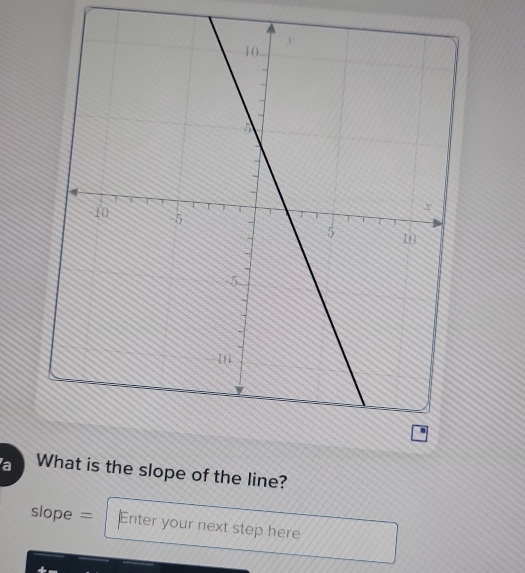 a What is the slope of the line? 
slope = Enter your next step here