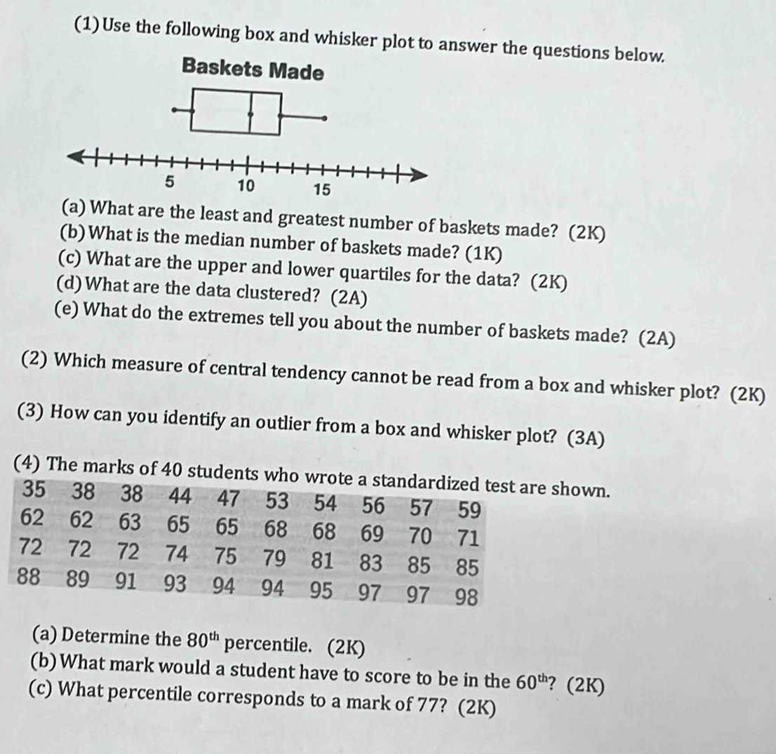 (1)Use the following box and whisker plot to answer the questions below. 
(a) What are the least and greatest number of baskets made? (2K) 
(b)What is the median number of baskets made? (1K) 
(c) What are the upper and lower quartiles for the data? (2K) 
(d)What are the data clustered? (2A) 
(e) What do the extremes tell you about the number of baskets made? (2A) 
(2) Which measure of central tendency cannot be read from a box and whisker plot? (2K) 
(3) How can you identify an outlier from a box and whisker plot? (3A) 
(4) The marks of 40 studenthown. 
(a) Determine the 80^(th) percentile. (2K) 
(b)What mark would a student have to score to be in the 60^(th) ? (2K) 
(c) What percentile corresponds to a mark of 77? (2K)