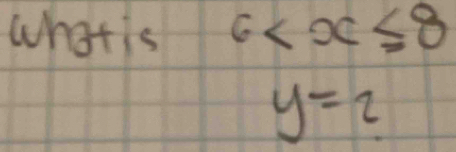 what is 6
y=2