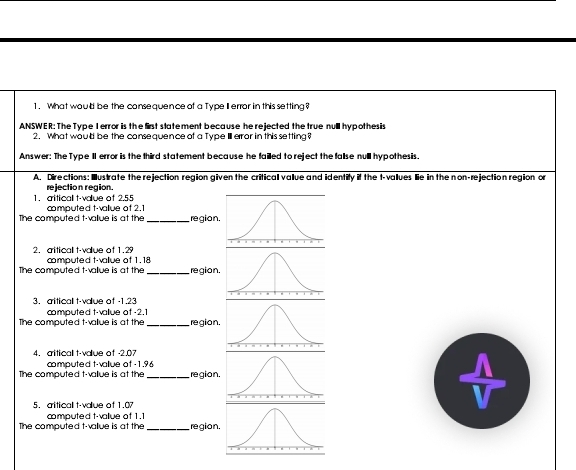 What would be the consequence of a Type l error in this setting? 
ANSWER: The Type I error is the first state ment because he rejected the true null hypothesis 
2. What woul be the consequence of a Type Ill error in this setting? 
Answer: The Type II error is the third statement because he failled to reject the false null hypothesis. 
A. Directions: Iustrate the rejection region given the critical value and identify if the t-values lie in the non-rejection region or 
1. gitical t-vaue of 2.55 rejection region. 
computed t-vallue of 2.1
The computed t-vallue is at the _region 
2. diticall t-vallue of 1.29
computed t-vallue of 1. 18
The computed t-vallue is at the region 
3. diticall t-value of -1,23
computed t-vallue of -2.1
The computed t-vallue is at the _region 
4. diticall t-value of -2.07
computed t-vallue of -1.96
The computed t-vallue is at the _region 
5. ditical t-vallue of 1.07
computed t-vallue of 1. 
The computed t -vallue is at the_ region