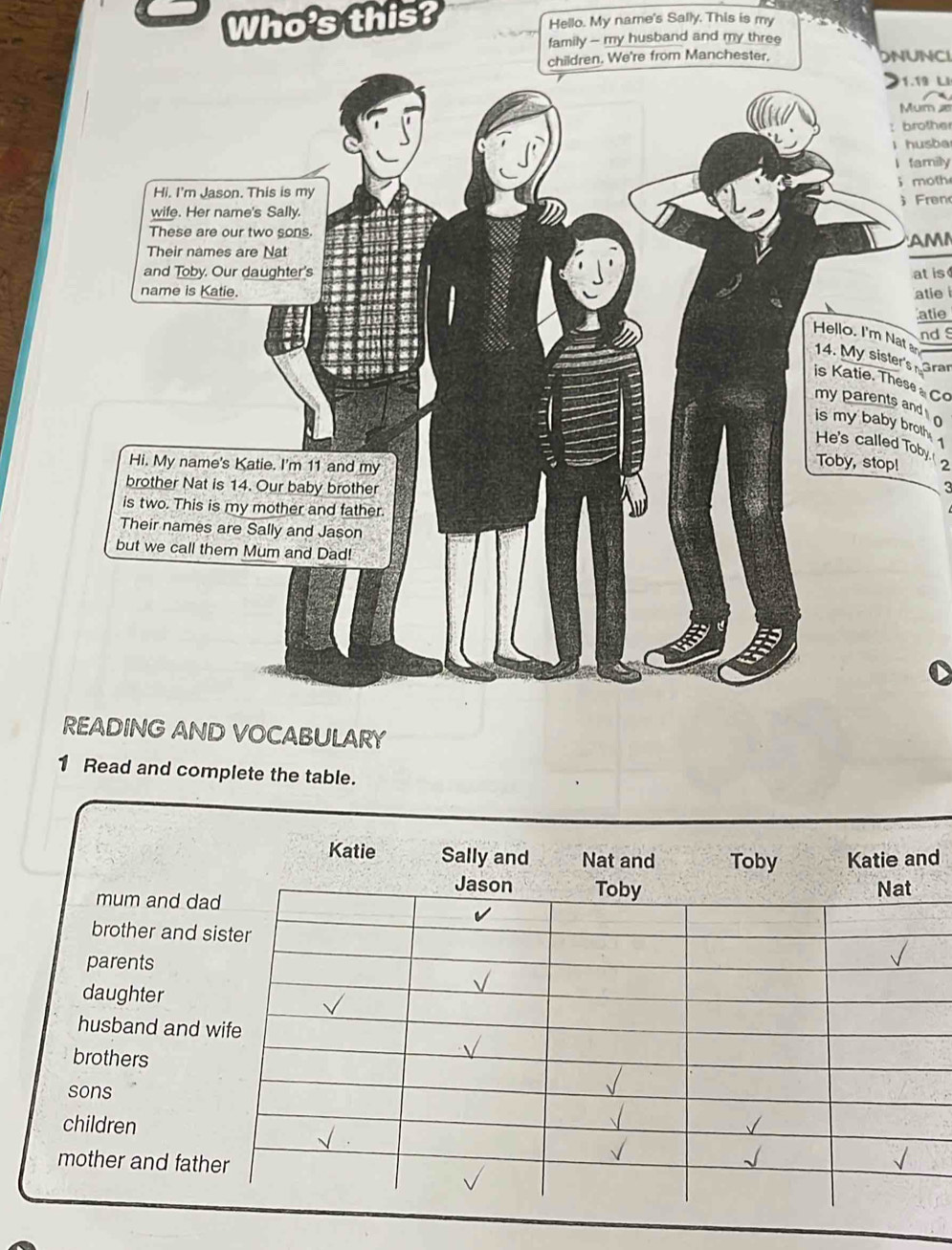 Who's this? Hello. My name's Sally. This is my 
family - my husband and my three 
ONUNCI 
1.19 Li 
Mum je 
: brother 
I husba 
I family 
5 moth Fren 
AM 
at is 
atie 
atie 
nd 
a 
14. My sister's Gr 
is Katie. These C 
my parents and 
th 1 
He's called Toby 
a 
READING AND VOCABULARY 
1 Read and complete the table. 
d