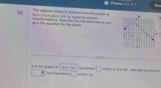 Points: 0.2 of 1 Sa 
The edjecent graph is obtained from the graph of
f(x)=|x| g(x)=sqrt(x) by applying several 
transformations: Descrice the transormatisona and 
give the equation for the graph. 

It is the graph of f(x)=|x| translated □ unit(1) to the left, reffected across the 
and translated □ unit(3) up.