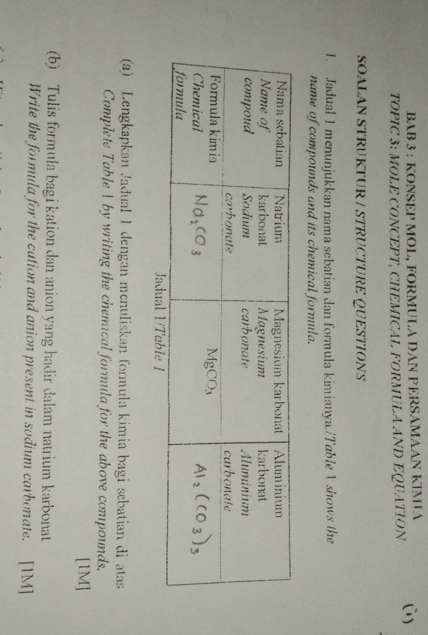 BAB 3 : KONSEP MOL, FORMULA DAN PERSAMAAN KIMA
)
TOPIC 3: MOLE CONCEPT, CHEMICAL FORMULA AND EQUATION
SOALAN STRUKTUR / STRUCTURE QUESTIONS
1. Jadual 1 menunjukkan nama sebatian dan formula kimianya./Table A shows the
name of compounds and its chemical formula.
(a) Lengkapkan Jadual 1 dengan menuliskan formula kimia bagi sebatian di atas
Complete Table 1 by writing the chemical formula for the above compounds.
[1M]
(b) Tulis formula bagi kation dan anion yang hadir dalam natrium karbonat
Write the formula for the cation and anion present in sodium carbonate. [1M]