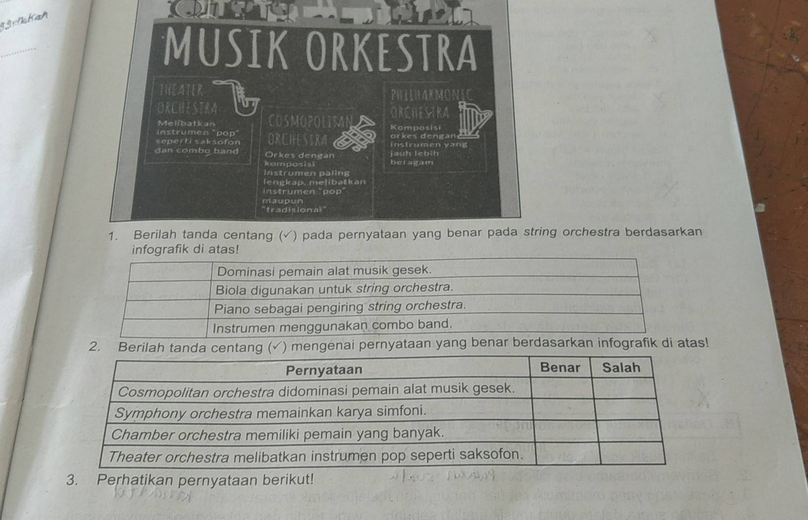 MUSIK ORKESTRA 
THEATERS 
PHILWARMON 
ORCHESTRA 
ORCHESTRA 
Melibatkan COSMOPOL Kompasisi 
s t ru me n ' p o ' 
orkes dengan 
seperti saksofon ORCHESTRA instrumen yang 
dan combg band Orkes dengan jauh lebih 
komposisi betagam 
Instrumen paling 
lengkap,melibatkan 
Instrumen "pop" 
maupun 
"fradisional" 
1. Berilah tanda centang.(√) pada pernyataan yang benar pada string orchestra berdasarkan 
infografik di atas! 
2. Berilah tanda centang ( (√) mengenai pernyataan yas! 
3. Perhatikan pernyataan berikut!