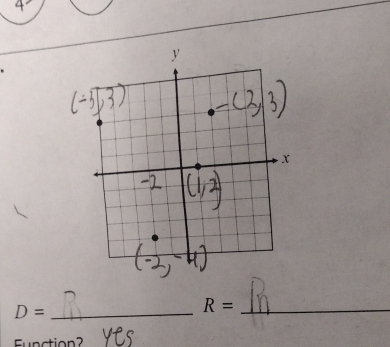 4
D= _ 
_ R=
Function