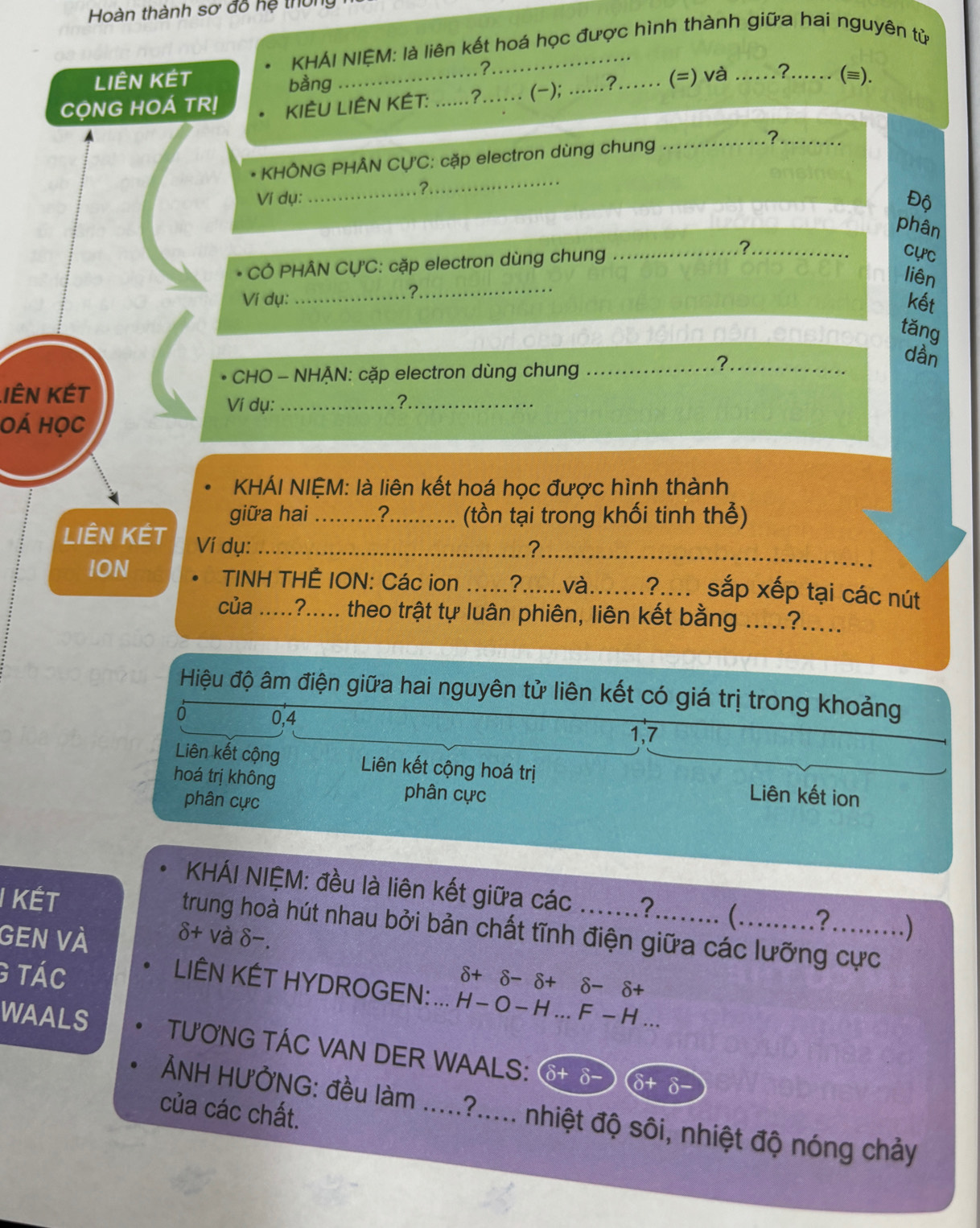 Hoàn thành sơ đỗ hệ thun
KHÁI NIỆM: là liên kết hoá học được hình thành giữa hai nguyên tử
?
LIÊN KÉT bàng
CONG HOÁ TR! KIÊU LIÊN KÉT: _2_ . (-); ……?._ . (=) và _2_ (≡).
* KHÔNG PHÂN CỤ'C: cặp electron dùng chung _?_
?
_
Ví dụ: _Độ
phân
CÓ PHÂN CỤ'C: cặp electron dùng chung
__?
cực
_
liên
?.
Ví dụ:_ kết
tǎng
dần
CHO - NHẠN: cặp electron dùng chung_
?._
Iên Kết
Ví dụ:_ ?._
Oá học
KHÁI NIỆM: là liên kết hoá học được hình thành
giữa hai_ ?_  (tồn tại trong khối tinh thể)
LIÊN KÉT Ví dụ:_
_?
ION TINH THÊ ION: Các ion .......?......và.......?.... sắp xếp tại các nút
của _..?..... theo trật tự luân phiên, liên kết bằng .....?.....
Hiệu độ âm điện giữa hai nguyên tử liên kết có giá trị trong khoảng
0 0,4
1,7
Liên kết cộng Liên kết cộng hoá trị
hoá trị không phân cực
phân cực
Liên kết ion
I Kết
KHÁI NIỆM: đều là liên kết giữa các .......?........ (.. .?……)
trung hoà hút nhau bởi bản chất tĩnh điện giữa các lưỡng cực
Gen và
δ+ và δ-.
6 tác
δ+ δ- δ+ δ- δ+
LIÊN KÉT HYDROGEN: ... H-  O - H ... F -H ...
WAALS TU'ONG TÁC VAN DER WAALS: δ+ δ- (δ+
δ
ẢNH HƯỞNG: đều làm .....?..... nhiệt độ sôi, nhiệt độ nóng chảy
của các chất.