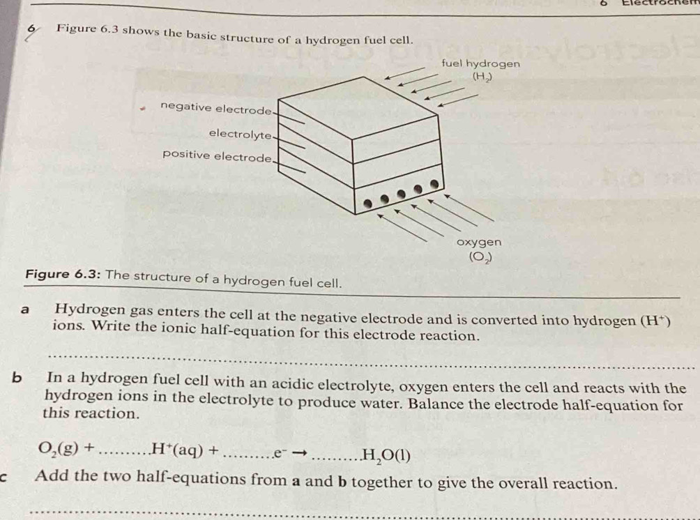 Electrscnen
6 Figure 6.3 shows the basic structure of a hydrogen fuel cell.
Figure 6.3: The structure of a hydrogen fuel cell.
a Hydrogen gas enters the cell at the negative electrode and is converted into hydrogen (H*)
ions. Write the ionic half-equation for this electrode reaction.
b In a hydrogen fuel cell with an acidic electrolyte, oxygen enters the cell and reacts with the
hydrogen ions in the electrolyte to produce water. Balance the electrode half-equation for
this reaction.
O_2(g)+............H^+(aq)+......e^-to ..... _.H_2O(l)
C Add the two half-equations from a and b together to give the overall reaction.