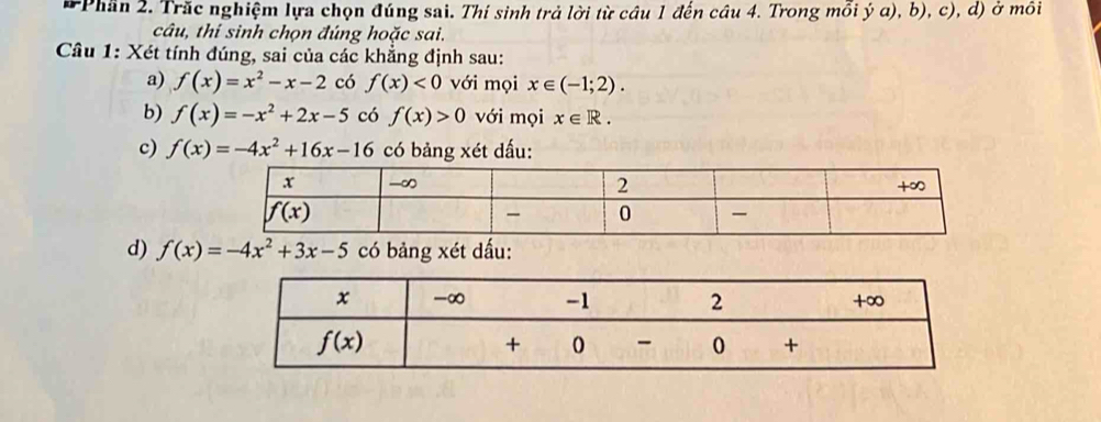 #Phần 2. Trăc nghiệm lựa chọn đúng sai. Thí sinh trả lời từ câu 1 đến câu 4. Trong mỗi ý a), b), c), d) ở môi
câu, thí sinh chọn đúng hoặc sai.
Câu 1: Xét tính đúng, sai của các khẳng định sau:
a) f(x)=x^2-x-2 có f(x)<0</tex> với mọi x∈ (-1;2).
b) f(x)=-x^2+2x-5 có f(x)>0 với mọi x∈ R.
c) f(x)=-4x^2+16x-16 có bảng xét dấu:
d) f(x)=-4x^2+3x-5 có bảng xét dấu: