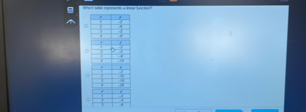 Wihich table represents a fnear function?