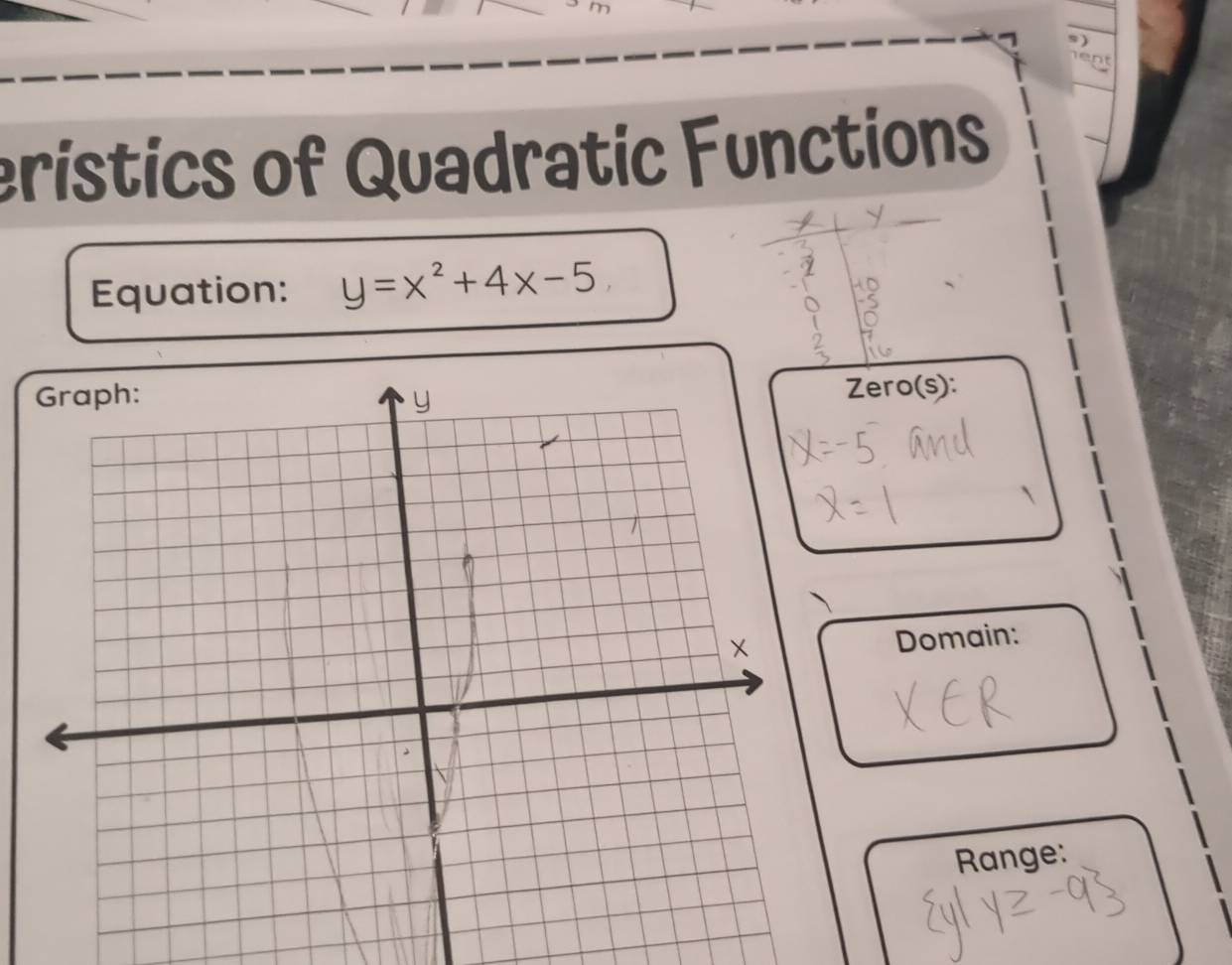 ept 
eristics of Quadratic Functions 
Equation: y=x^2+4x-5, 
Zero(s): 
Domain: 
Range: