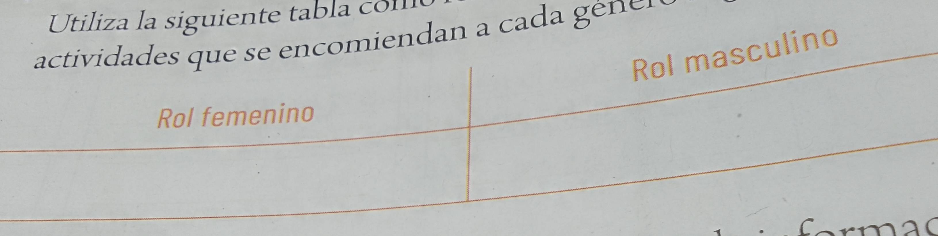 Utiliza la siguiente tabla com 
actividades que se encomiendan a cada génen 
Rol masculino 
Rol femenino 
C